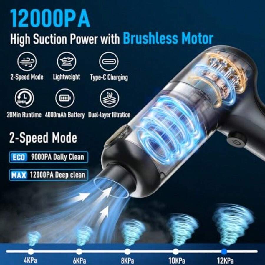 3-in-1 Cordless Handheld Vacuum Cleaner – 12000Pa High Power, Rechargeable Dust Buster with Air Duster & 2 Speeds