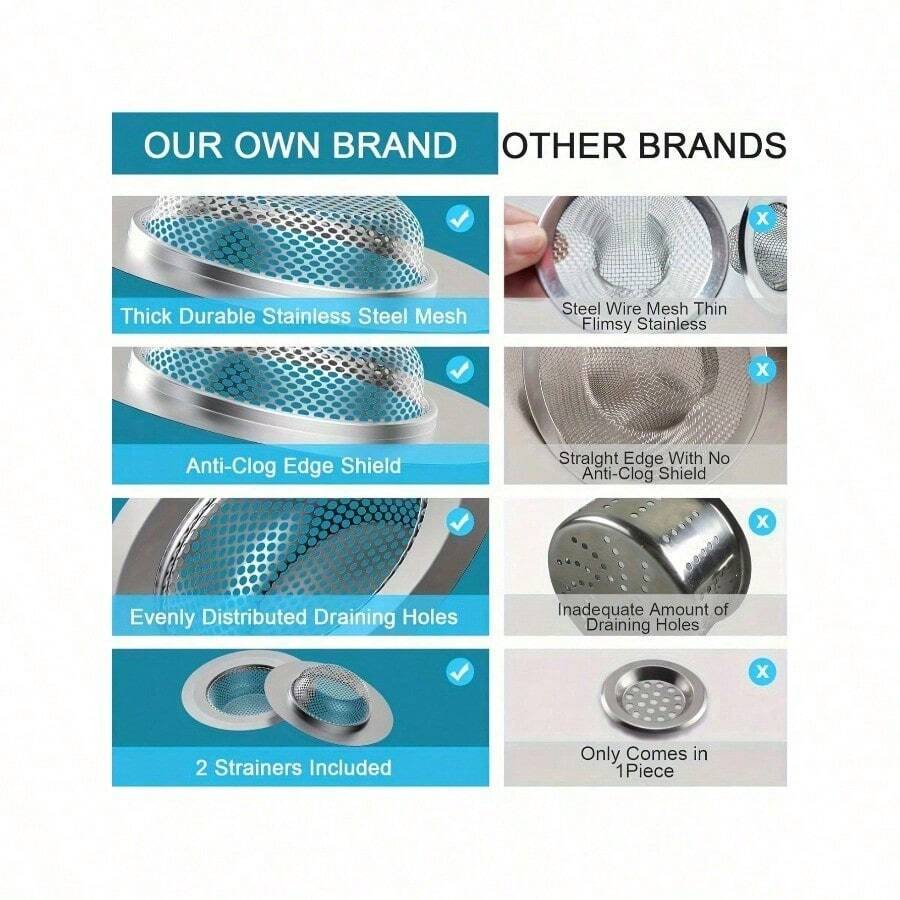 2pcs Stainless Steel Anti-Clog Sink Strainers – 4.5" Wide-Edge Microporous Filters for Kitchen Drain & Veggie Washing